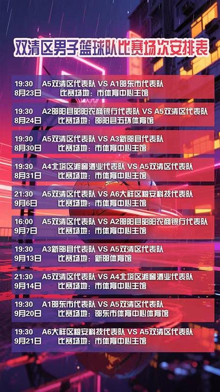 为区域经济, 育盛会