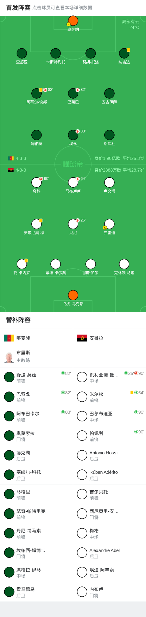 弹出, ws, img 弹出, ws, img